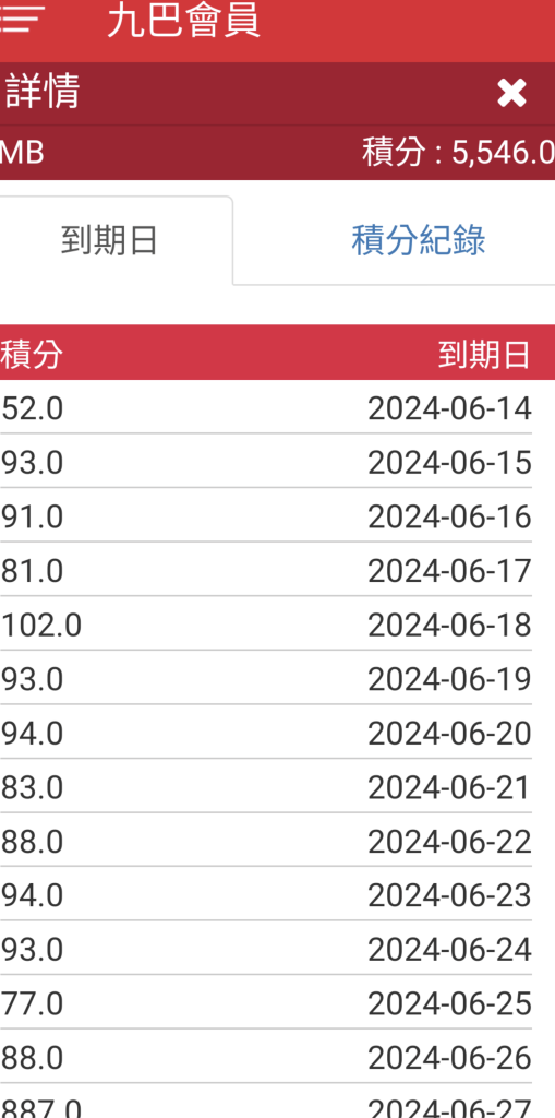 KMB club1933 Points 5546